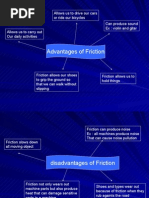 Download Advantages o Force by aries triwidajati SN17647493 doc pdf