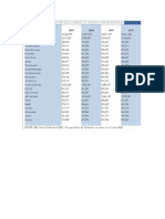 Mapa Demografico y Etnico Guatemala