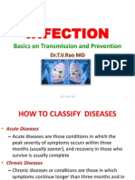 INFECTION Basics On Transmission and Prevention