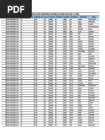 Colegio de Profesores Del Perú - Padrón de Ica