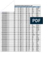 Profesores Ica 2005-2009