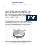 Fuentes de Contaminación en México 6 Hojas
