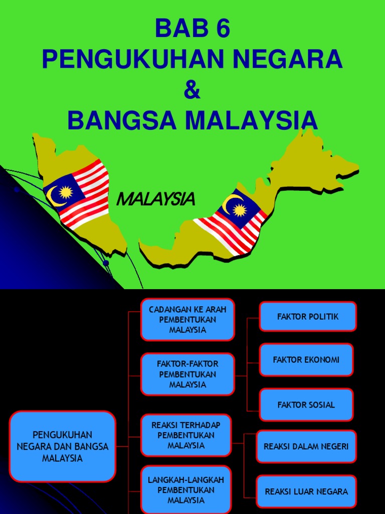 Sejarah Pengukuhan Negara Bangsa Malaysia