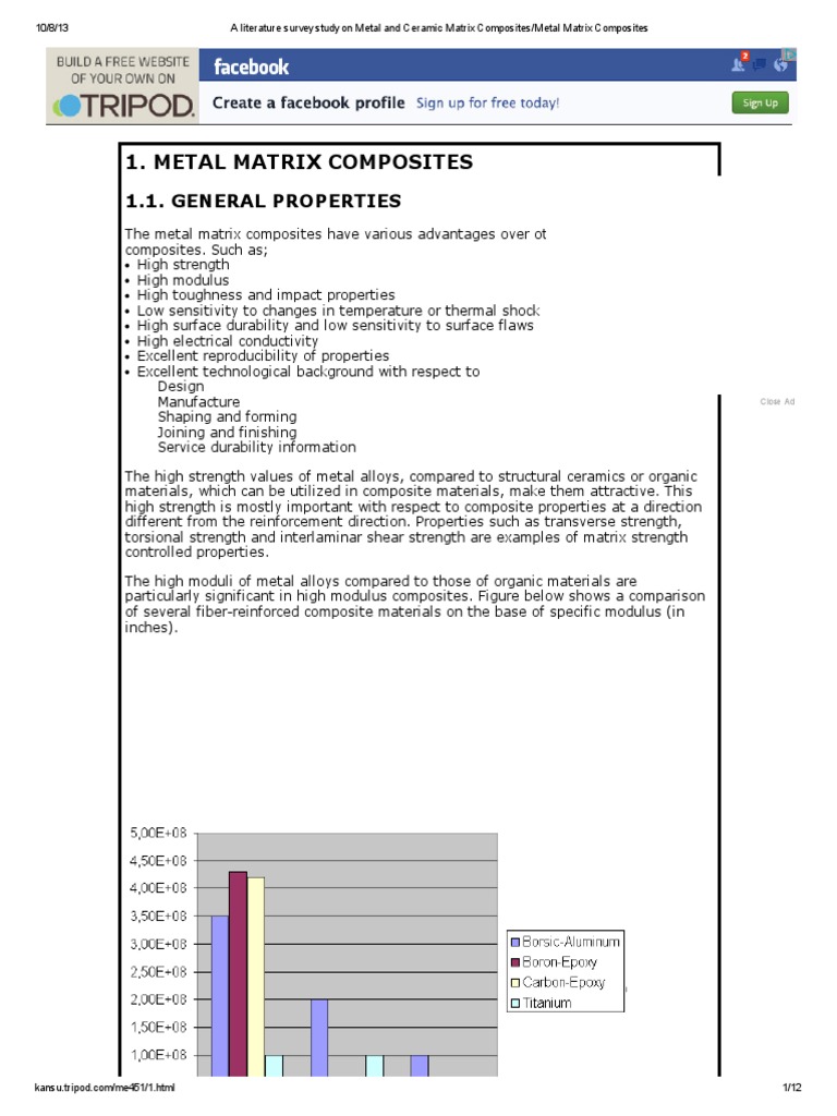 Metal Matrix Composites Overview | PDF | Composite Material ...