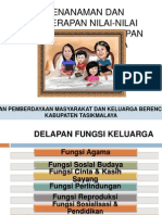 8 Fungsi Keluarga