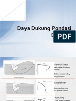 Pondasi1 Mg02 Persamaan Daya Dukung