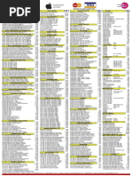 C-Zone Aug 17 | PDF | Usb Flash Drive | Secure Digital