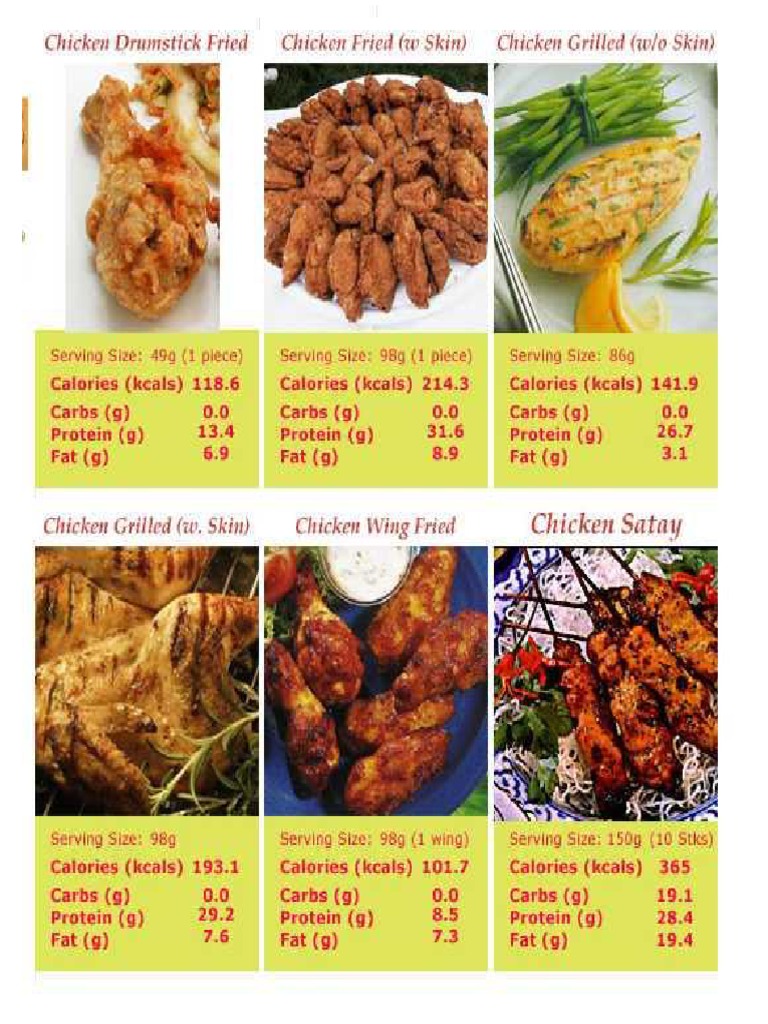 Kalori Pdf