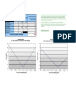 Option Payoff Profile Generator: Total Cost of Portfolio / Investment