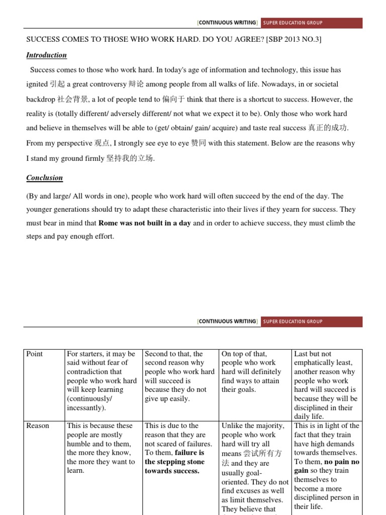 Article on success comes to those who will and dare for class 8 image