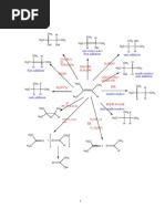 Download Summary of All Reactions for organic chemistry by foodytang SN17651861 doc pdf