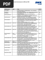 Dast Richtlinie 009 Pdf Download