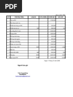 Download Bo gi xe t by ohey1 SN17655314 doc pdf