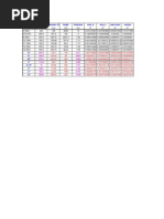 Weight Calc For Pipe & Plate 2003