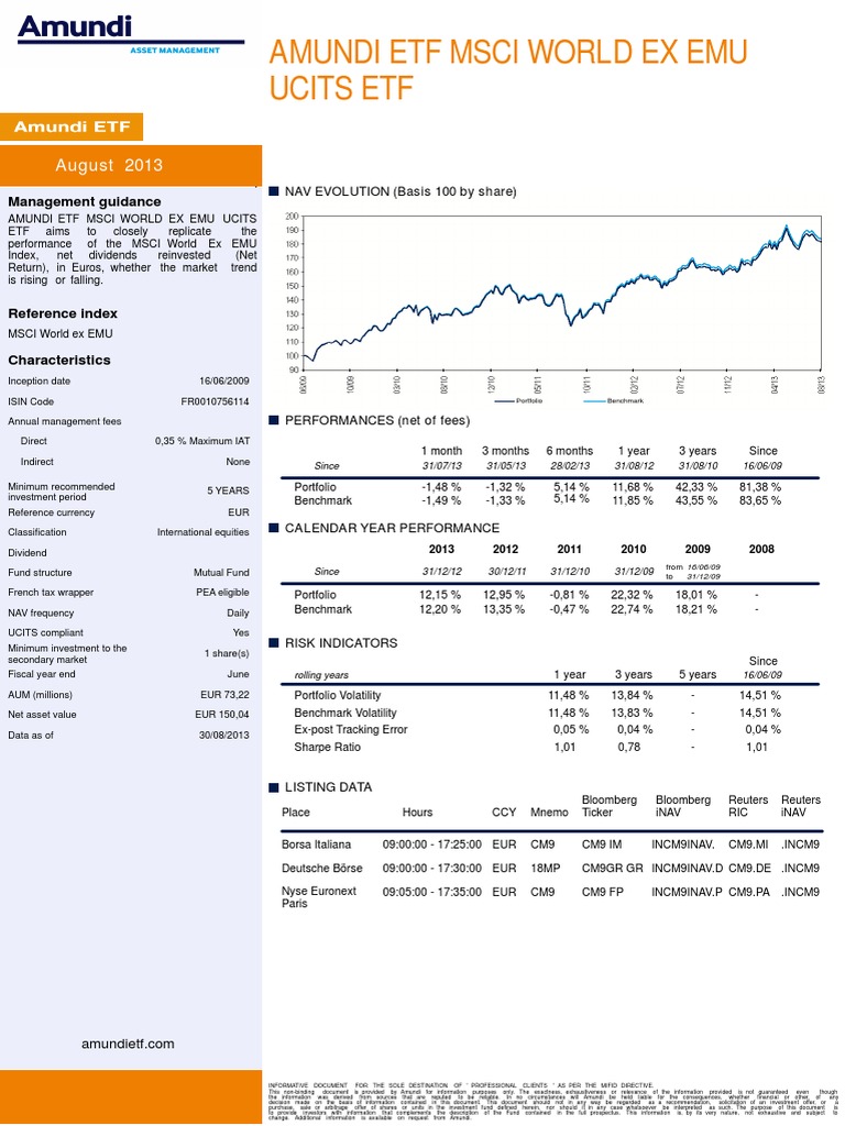 amundi index msci world ucits etf dr eur d