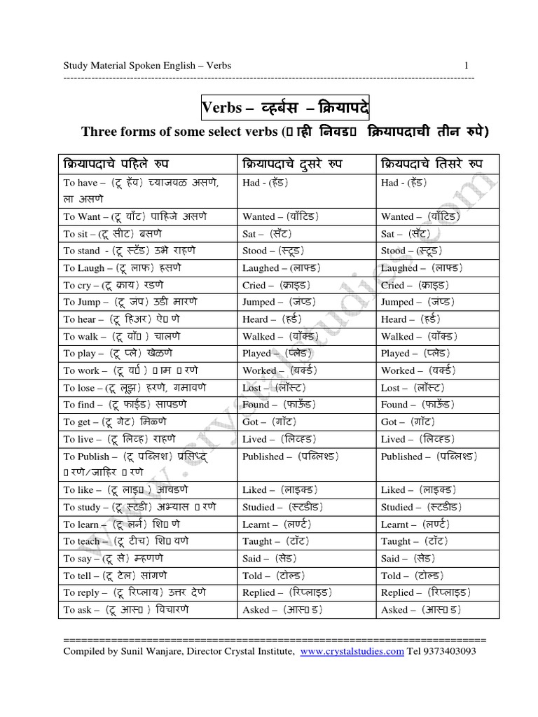 43757109 List of English Verbs With Marathi Meaning Study Material