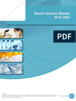World Vaccines Makret 2013-2023