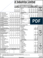 Audited Financial Results for the Year Ended 31 March 2013