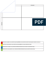 Matriz de Prioridade