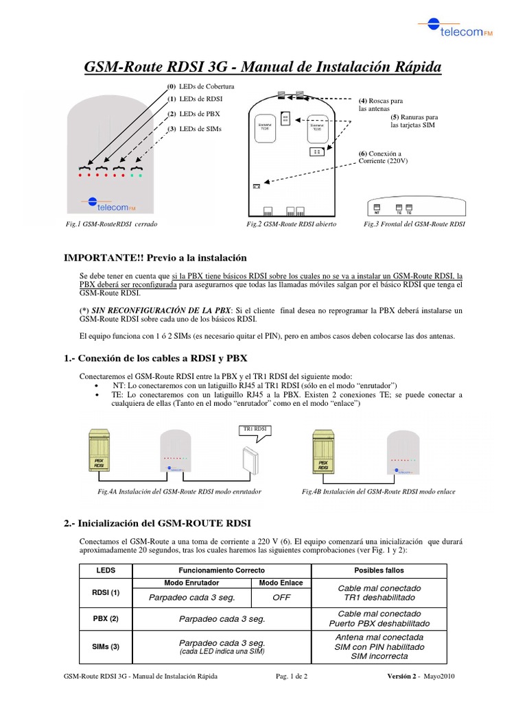 Instalación Rápida GSM-Route RDSI 3G | PDF | Enrutador (Computación ...