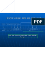 Digrama para Fumigar Contra Garrapata