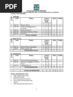 Download WBUT EE Proposed Seventh Semester Syllabus by me_nirjhar2542 SN17662569 doc pdf