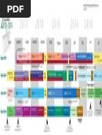 Download UCSF School of Medicine 2013-14 Academic Year Planning Guide by umemss SN176638675 doc pdf