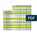 PPS Psihodiagnostic