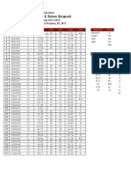 Jaringan Nirkabel & Sistem Bergerak: Daftar Nilai Akhir Semester Genap 2012/2013 Dosen: Ahmad Raf'ie Pratama, ST., MIT