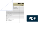 Tabla de Compatibilidad - Windows 2000/Xp/Vista: Antivirus Office