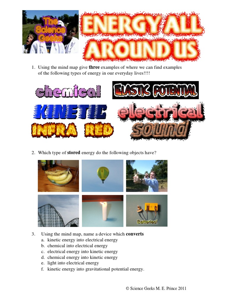 Energy All Around Us Mind Map Worksheet | PDF