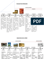 Paleolítico peruano y culturas precolombinas