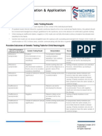 Results Interpretation & Application Toolkit