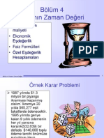 Bolum 4 - Paranin Zaman Degeri