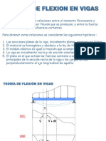 RMI-Teoria de Flexión