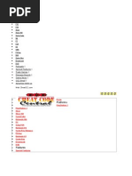 Download ResidentEvil4CheatsCodesbyappoosomSN17670848 doc pdf