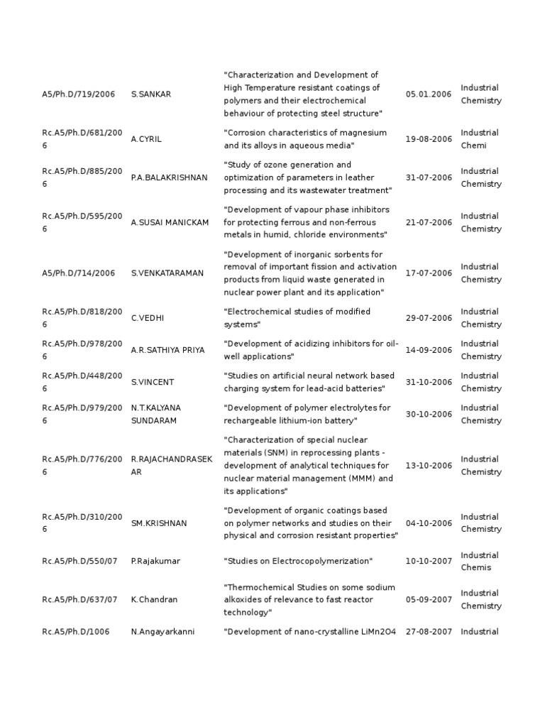 Modelling thesis picture