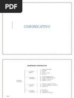 Doc Componente Comunicativo