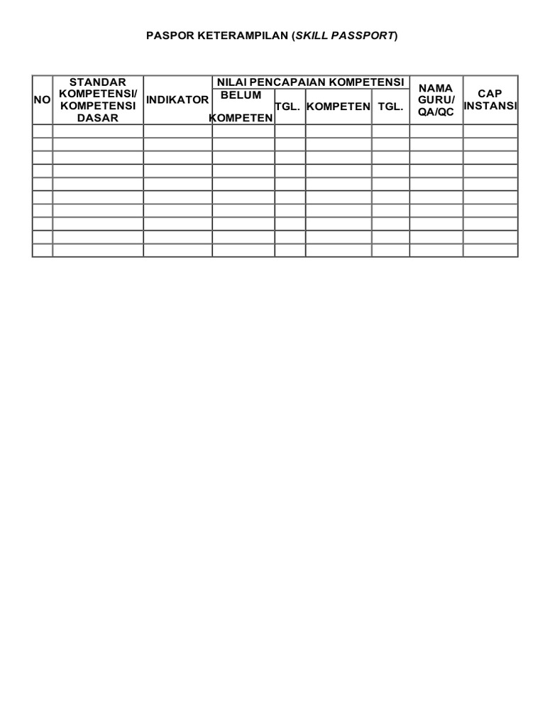 Skill Passport Competency Standards | PDF