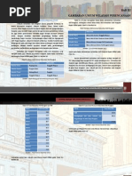 Download BAB 3 - Tugas PWK I Laporan Fakta by Rizki Adriadi Ghiffari SN176776835 doc pdf