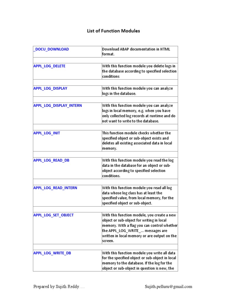 List of Function Modules PDF | PDF | Windows Registry | Databases