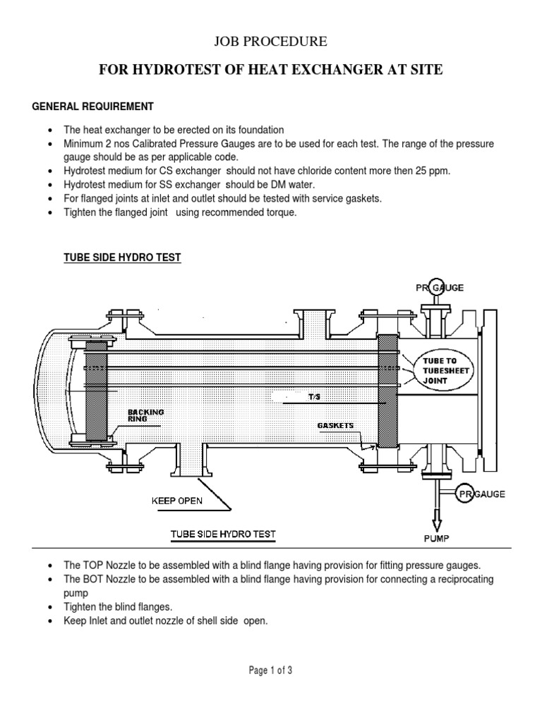 HYDROTEST PROCEDURE Leak Heat Exchanger