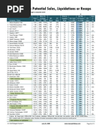 Download Value Stock Screen Potential Activist Targets July 25 2009 by The Manual of Ideas SN17681098 doc pdf