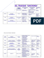 Lista Trueque Modifica12