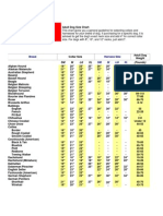 Size Charts