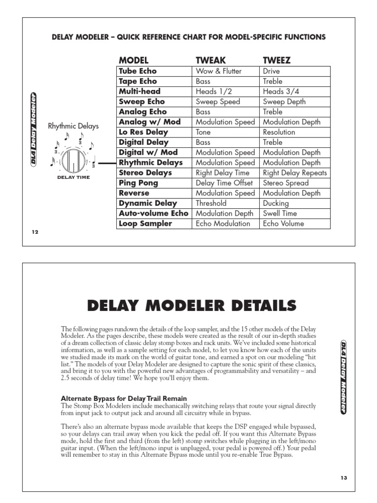 DL4 Delay Modeler User Manual | PDF | Sound Production Technology