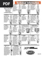 Spark Plug Types: Engineered For A Wide Array of Spark-Ignited Combustion Engines