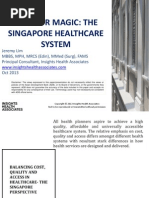 Download PRESENTATION Myth or Magic Singapore Health System by ADB Health Sector Group SN176822294 doc pdf