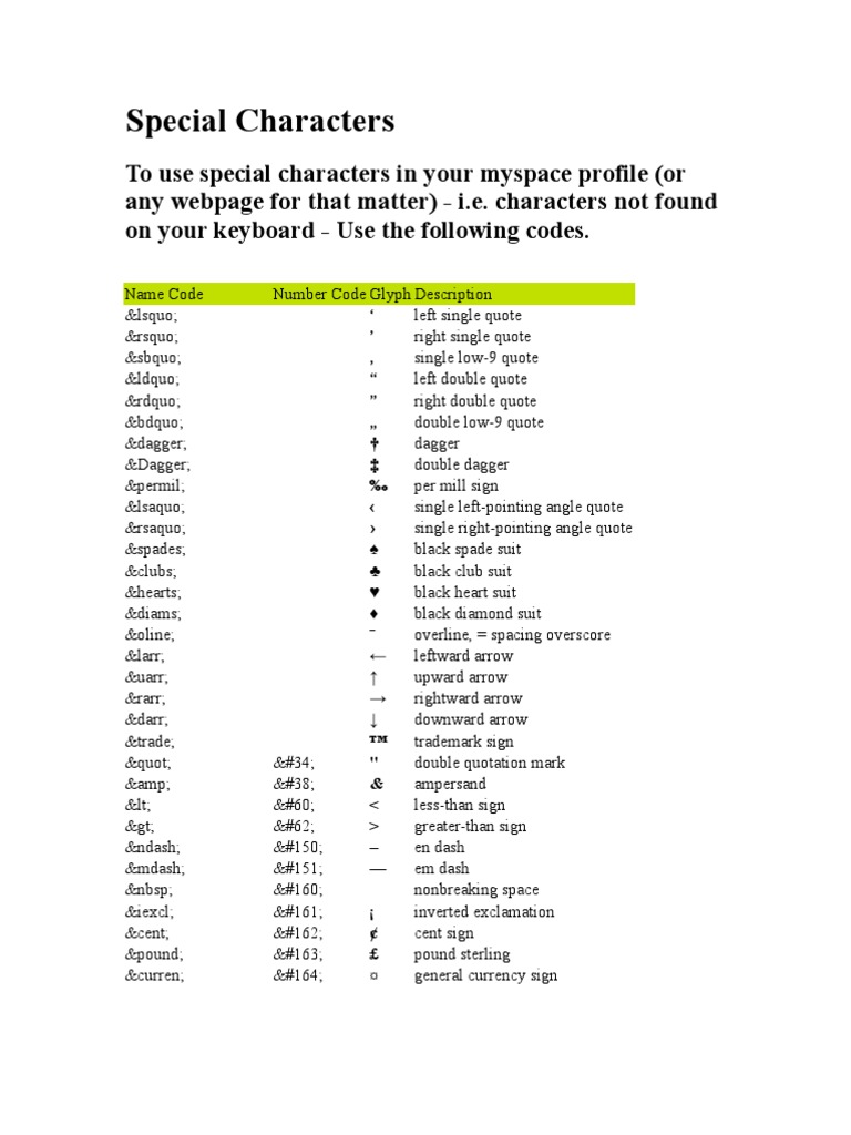 Writing Codes Quotation Mark Western Calligraphy