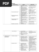 Download Kendaraan Ringan by bima_s3n4 SN176831580 doc pdf